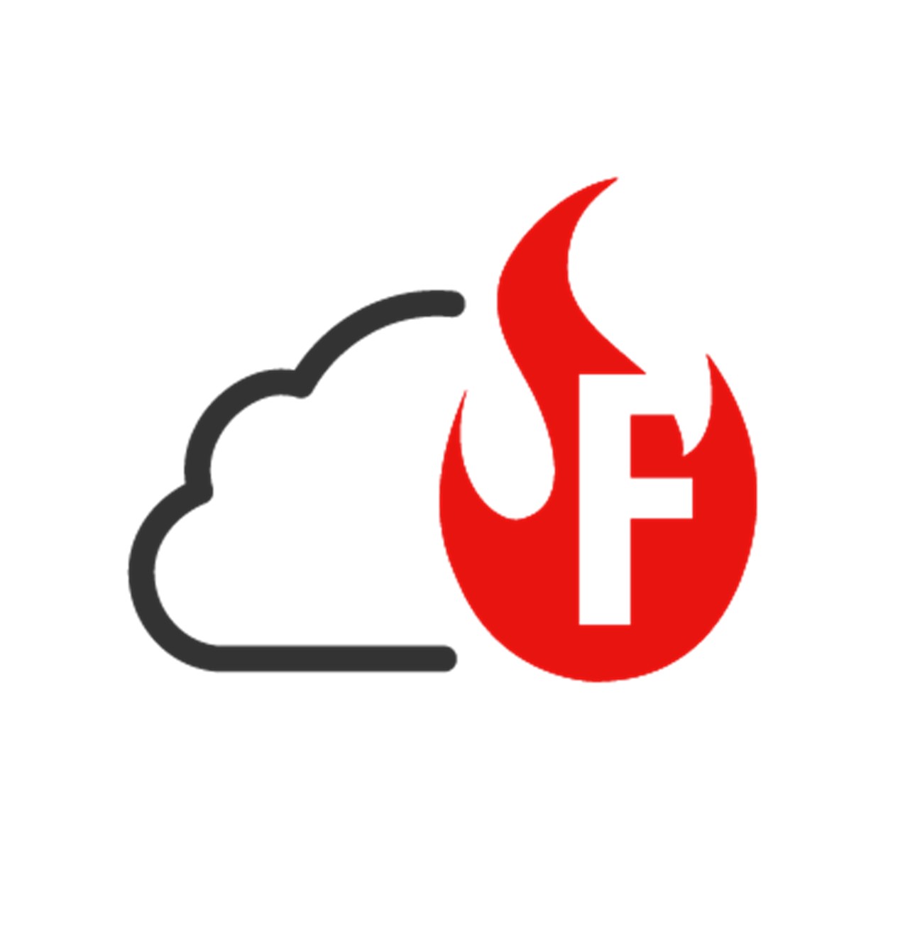 WatchGuard FireCloud architektura